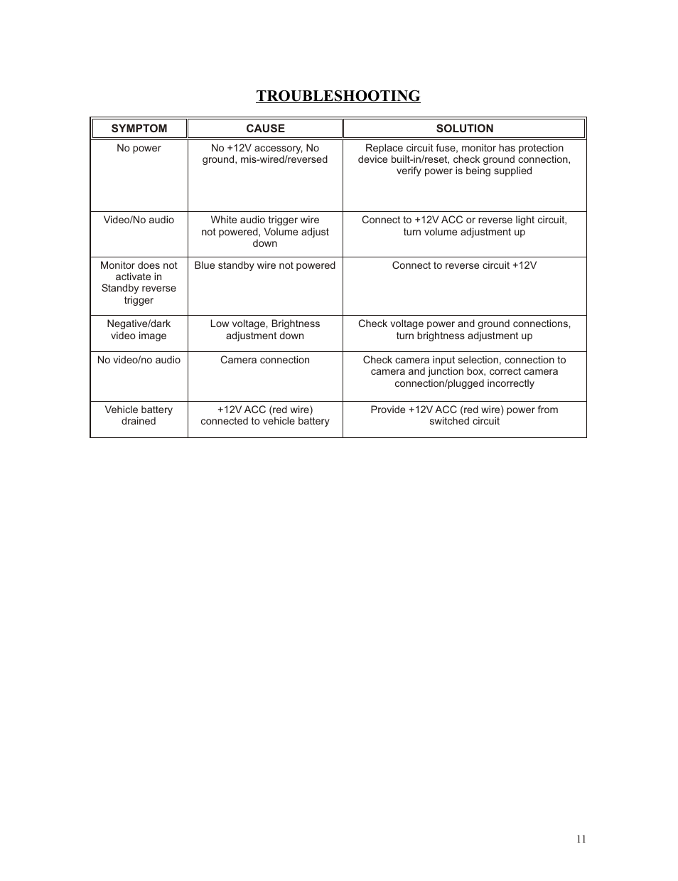Troubleshooting | ASA Electronics Voyager AOM701 User Manual | Page 11 / 12
