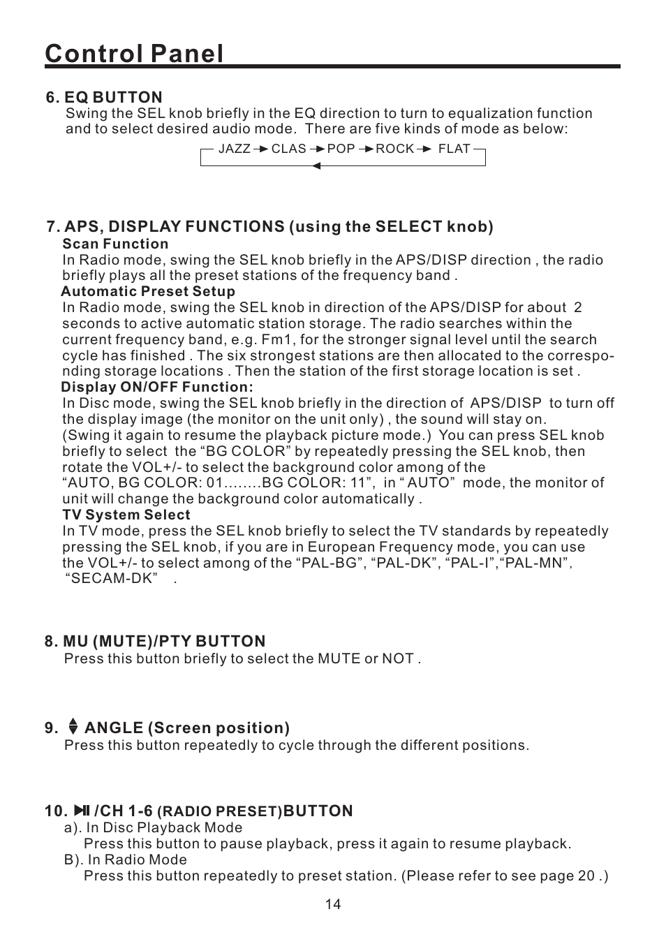 Control panel | EXONIC EXD 4500T User Manual | Page 14 / 36