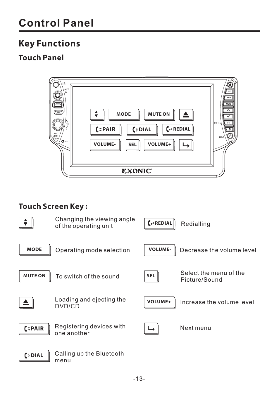 Control panel, Key functions, Touch panel | Touch screen key, Operating mode selection, Select the menu of the picture/sound, Redialling, Next menu, Pair | EXONIC EXD 6505 User Manual | Page 13 / 38