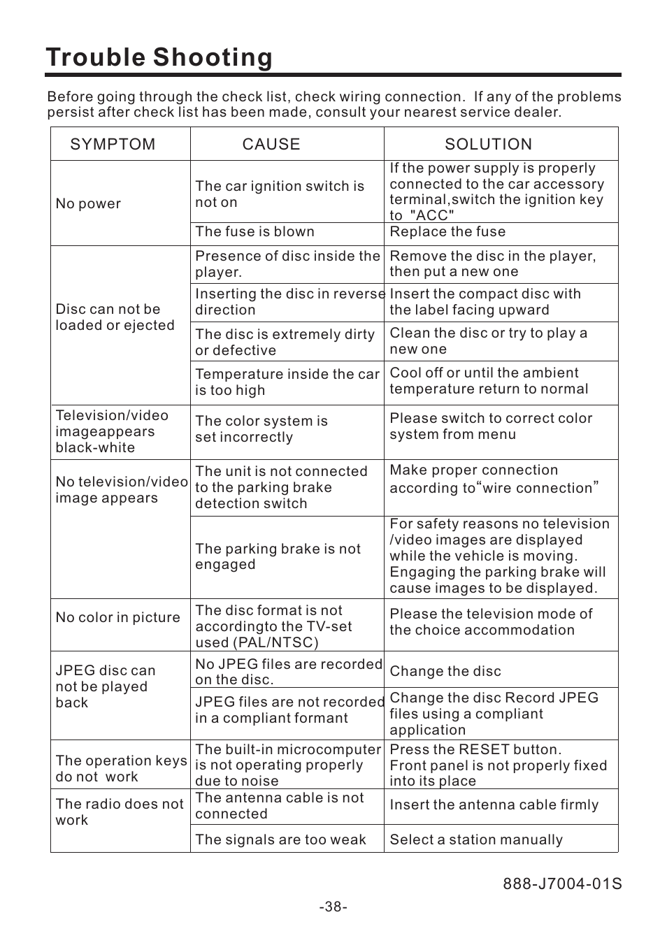 Trouble shooting | EXONIC EXD 6505 User Manual | Page 38 / 38