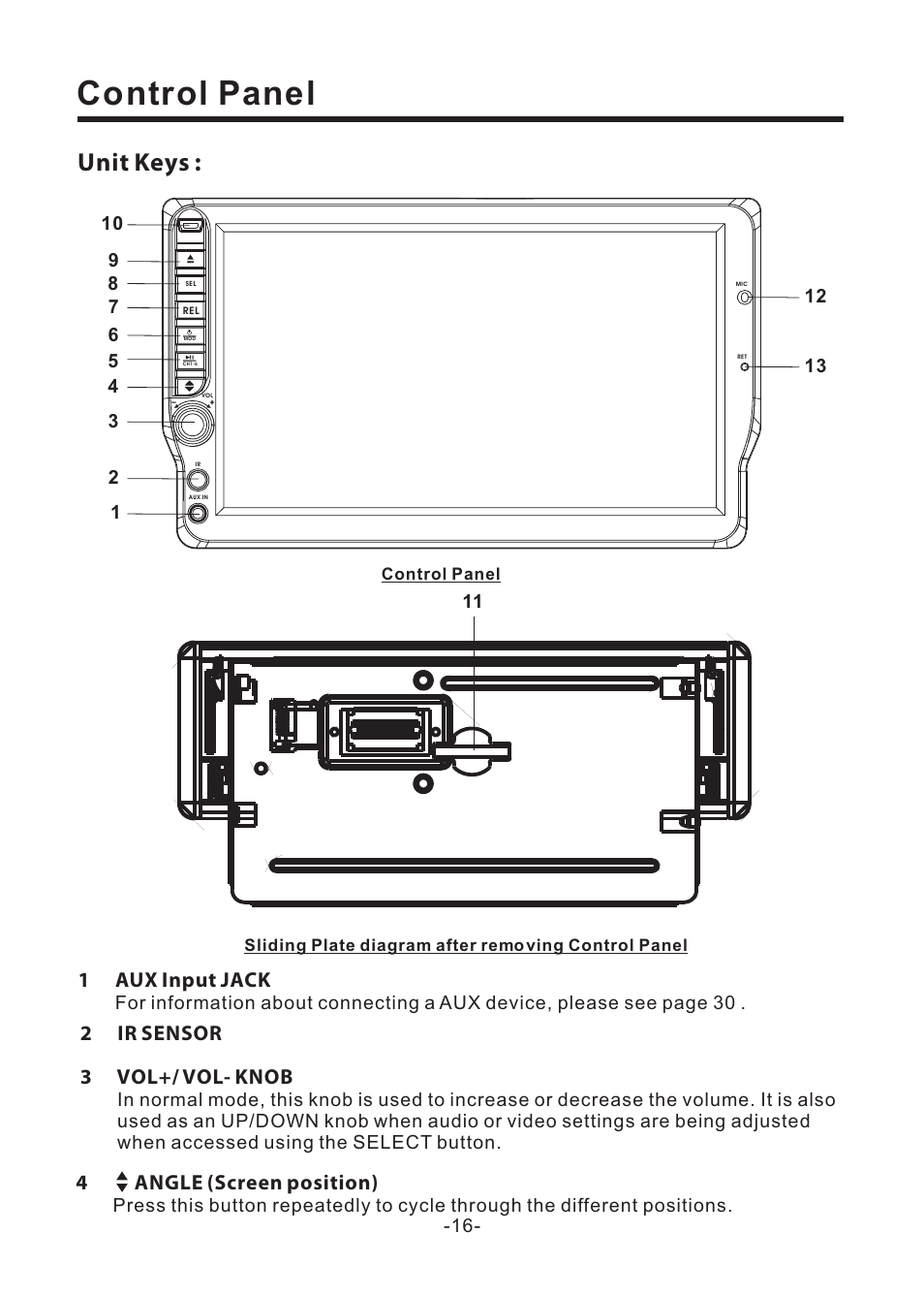 Control panel, Unit keys, 1 aux input jack | 2 ir sensor 3 vol+/ vol- knob, 4 angle (screen position) | EXONIC EXD 6805 User Manual | Page 17 / 38