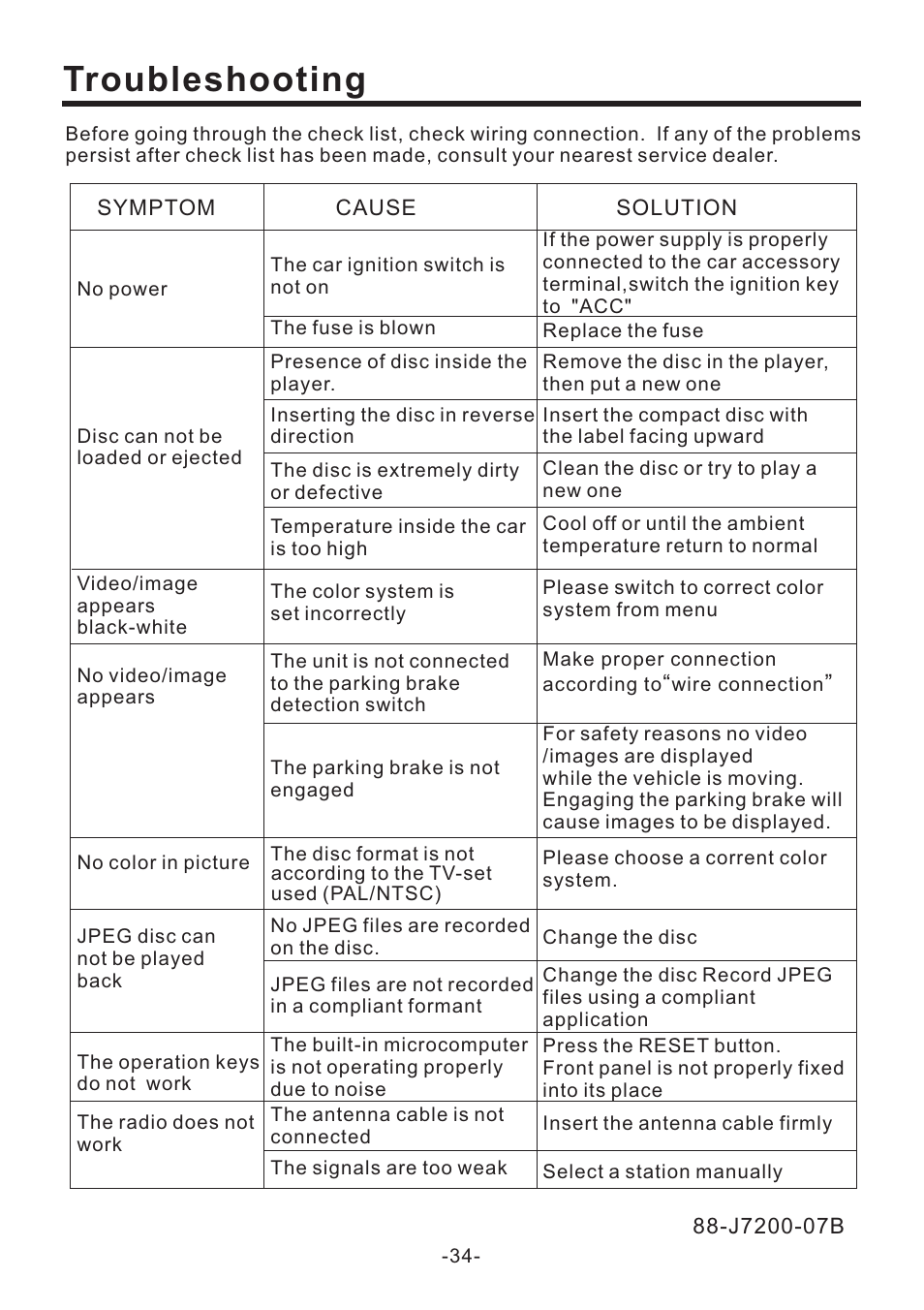 Trouble hooting s | EXONIC EXD 7082 User Manual | Page 35 / 35