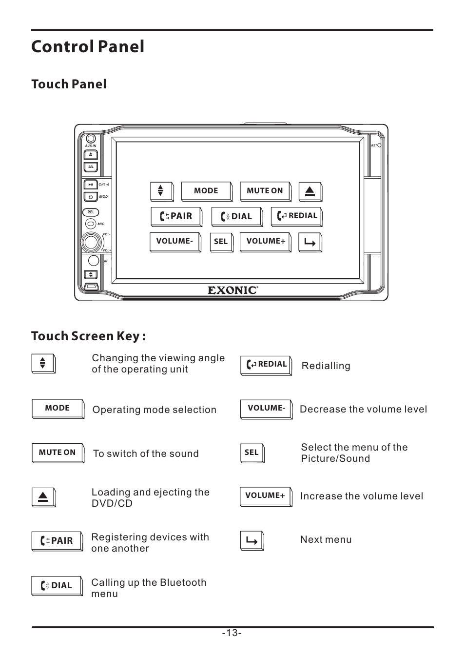 Control panel, Touch panel, Touch screen key | Operating mode selection, Select the menu of the picture/sound, Redialling, Next menu, Pair | EXONIC EXD 7085 User Manual | Page 13 / 38