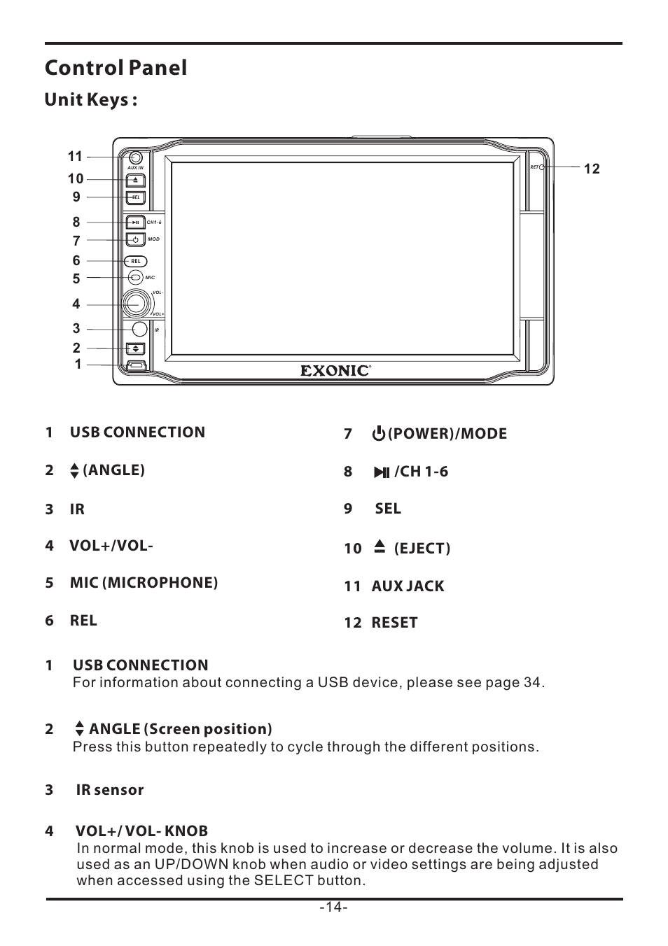 Control panel, Unit keys | EXONIC EXD 7085 User Manual | Page 14 / 38