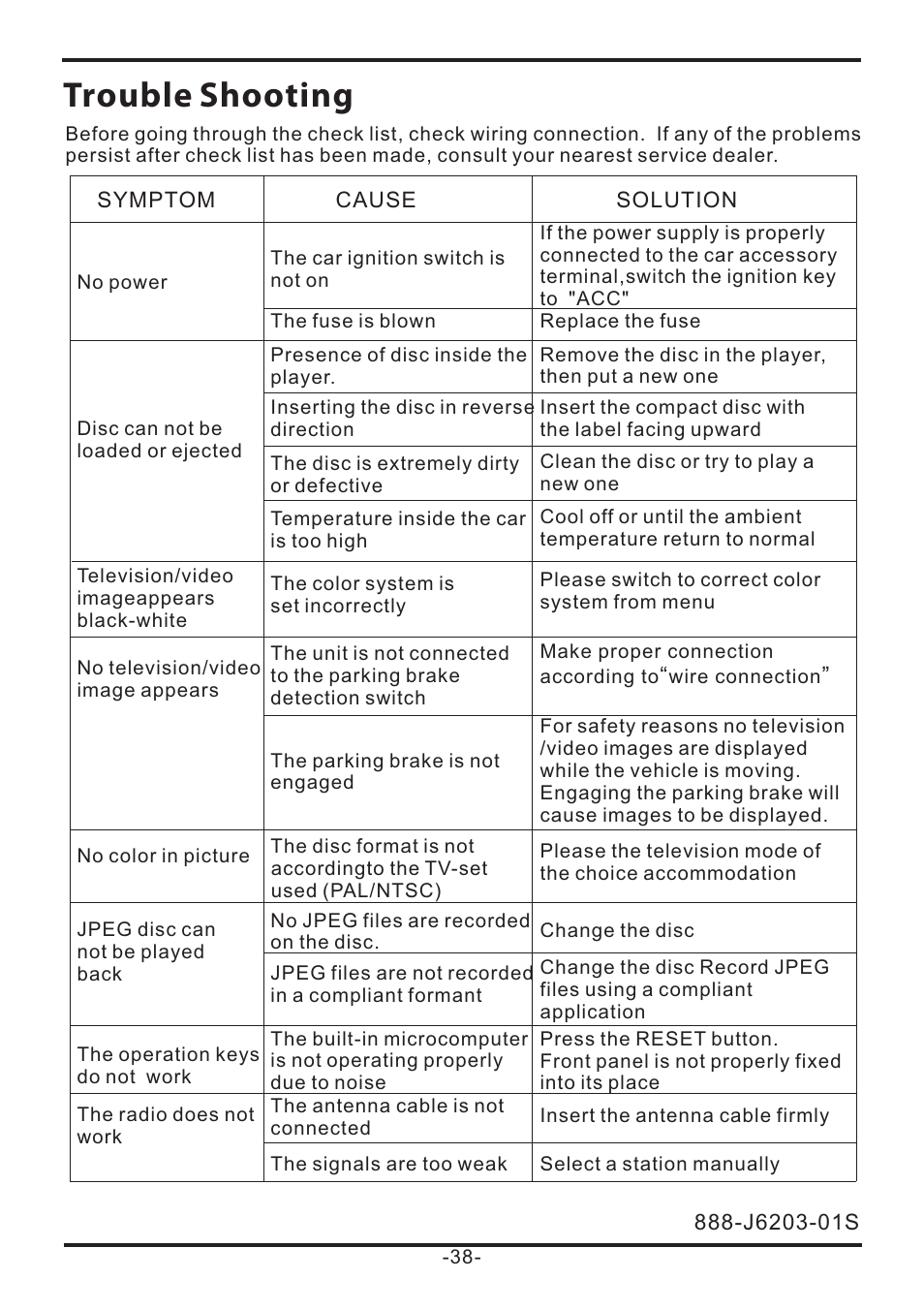 Trouble shooting | EXONIC EXD 7085 User Manual | Page 38 / 38