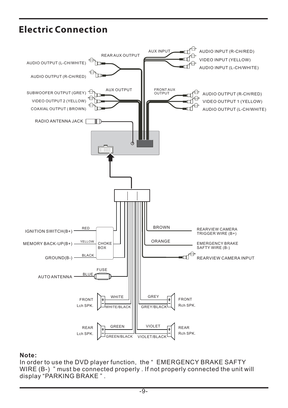 Electric connection | EXONIC EXD 7085 User Manual | Page 9 / 38