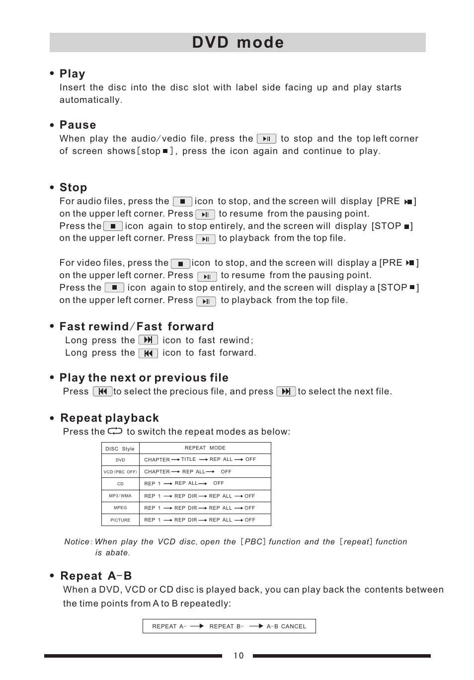 Dvd mode, Play, Pause | Stop, Repeat playback, Repeat a - b | EXONIC EXD 7088 User Manual | Page 14 / 38