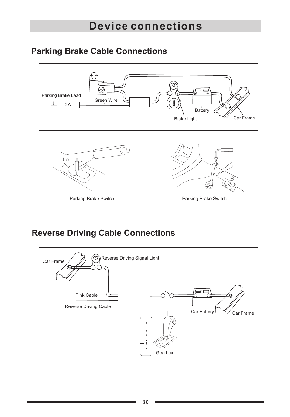 Device connections | EXONIC EXD 7088 User Manual | Page 34 / 38