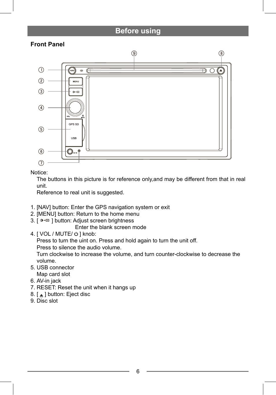 Before using | EXONIC EXD 7088GPS1 User Manual | Page 5 / 32