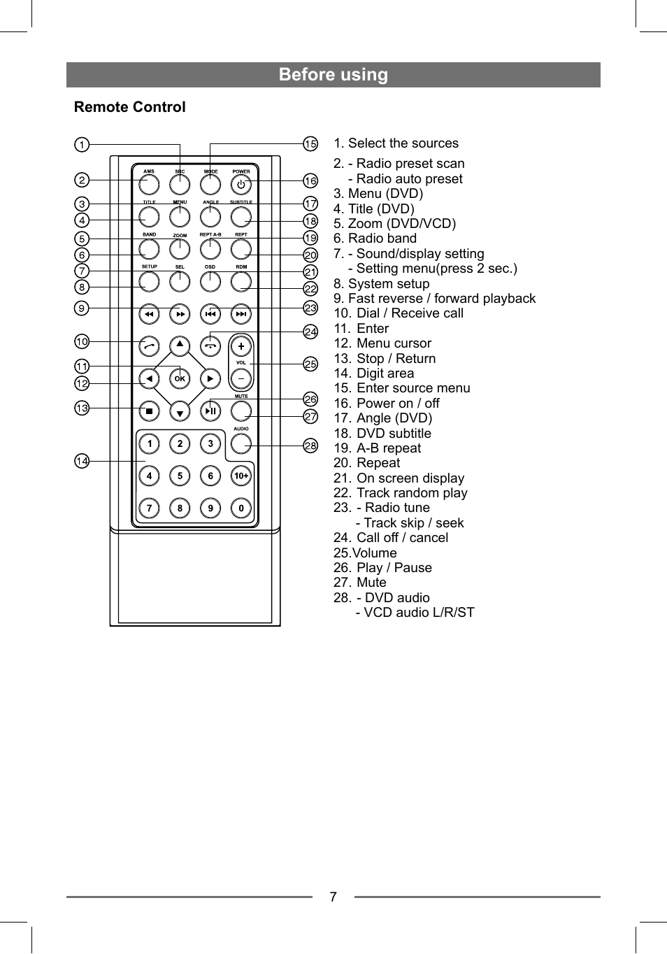 Before using | EXONIC EXD 7088GPS1 User Manual | Page 6 / 32