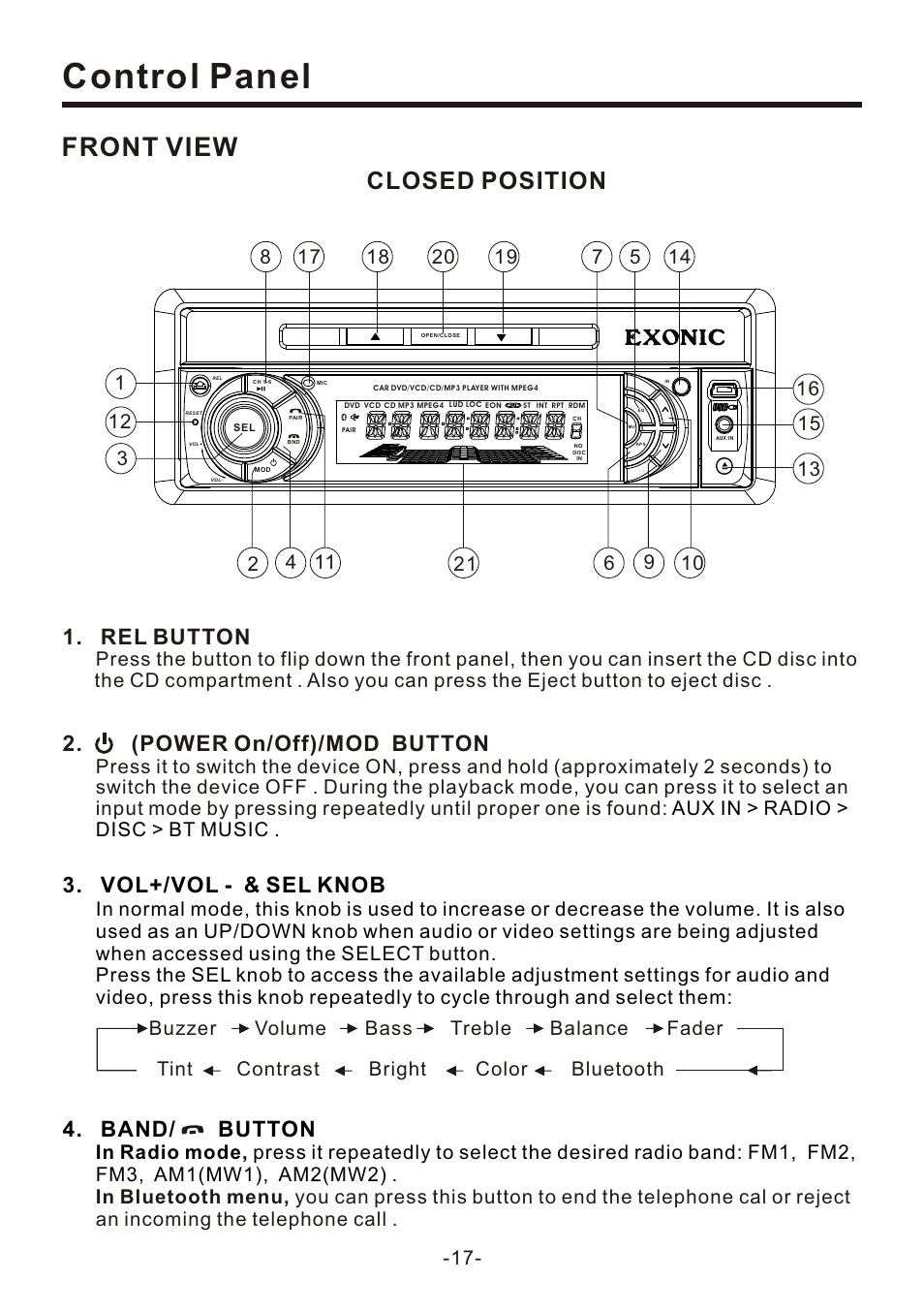 页 17, Control panel, Front view | Closed position, (power on/off)/mod button, Band/ button, Rel button, Vol+/vol - & sel knob | EXONIC EXD 7095 User Manual | Page 17 / 40