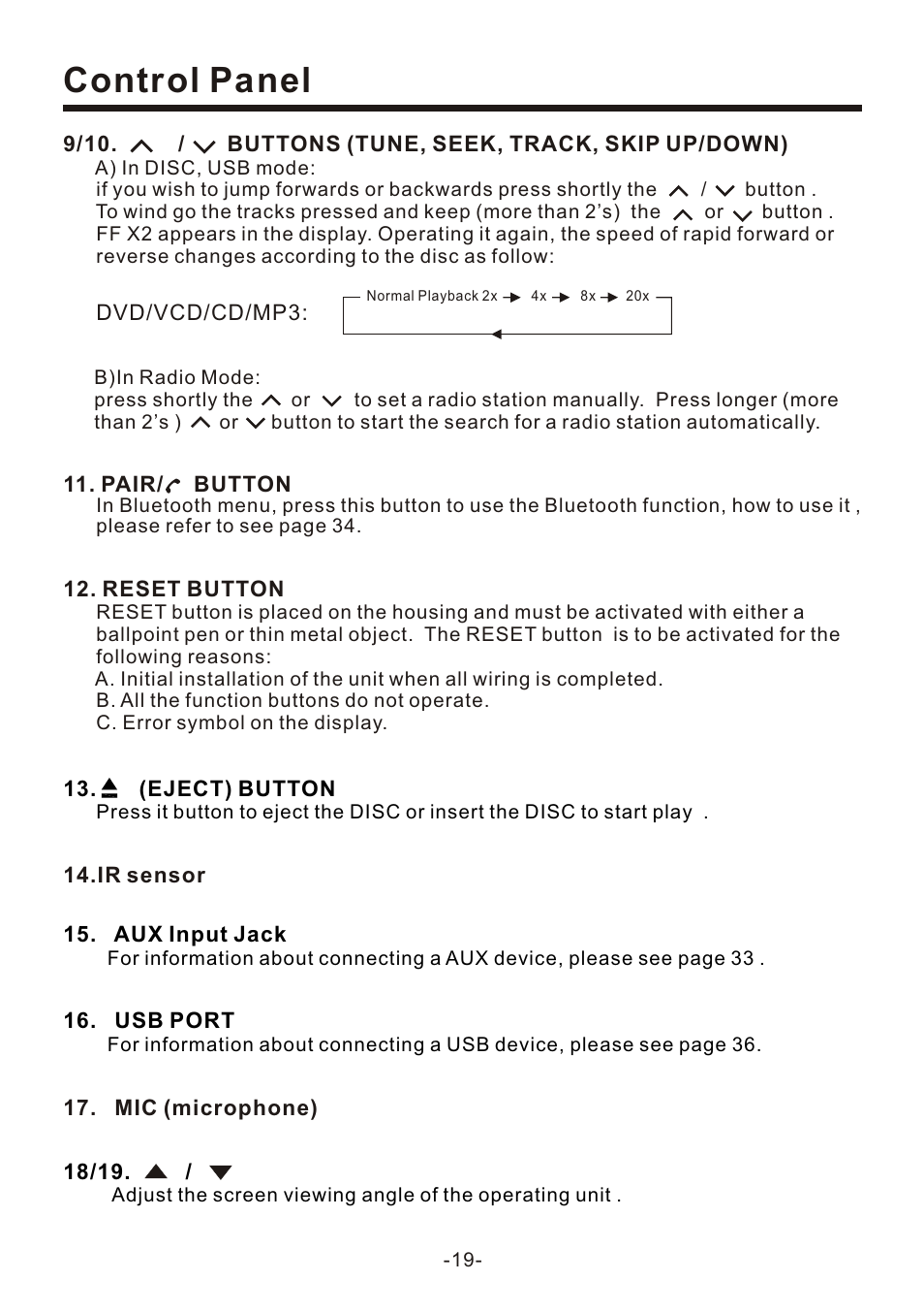 页 19, Control panel | EXONIC EXD 7095 User Manual | Page 19 / 40