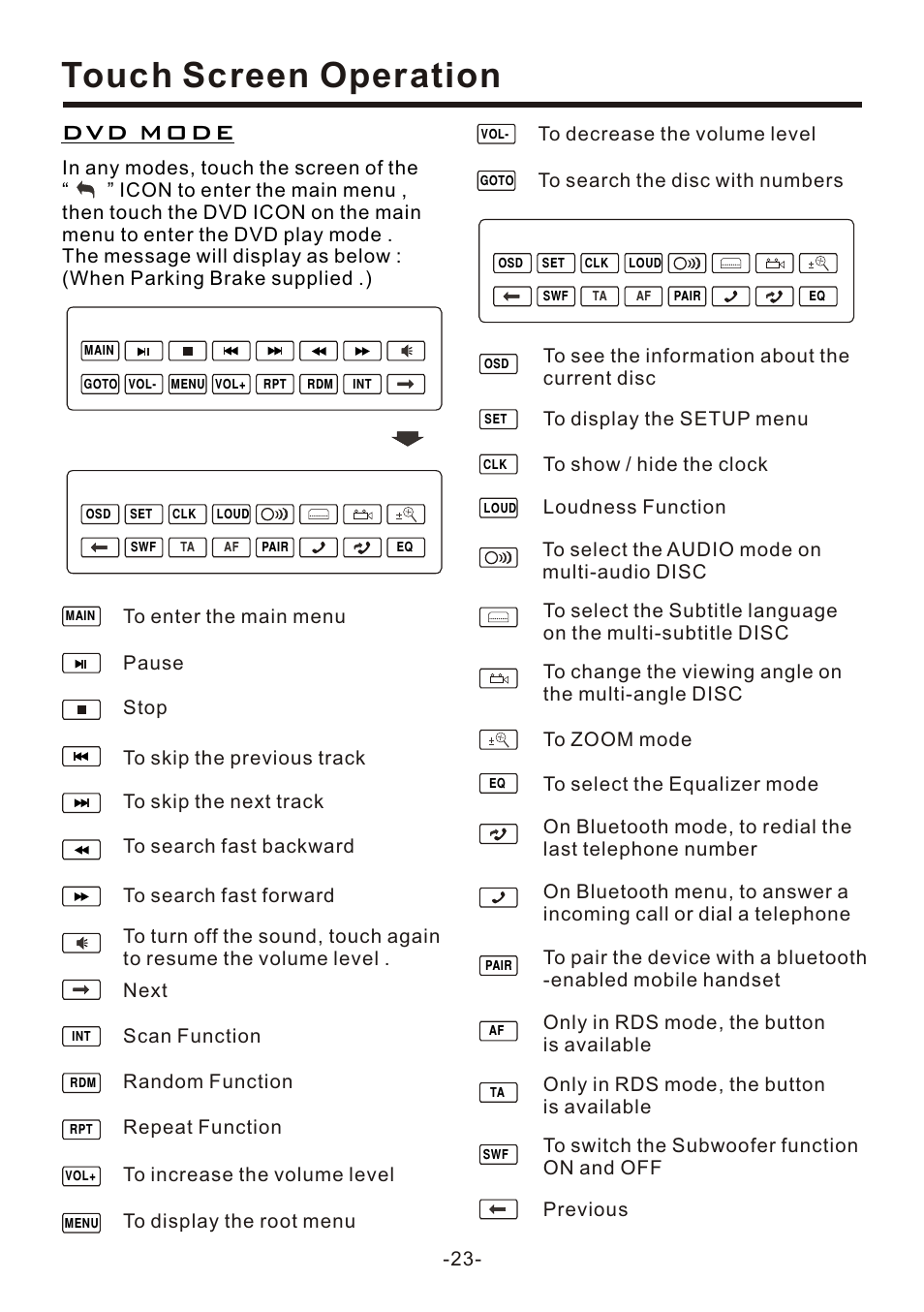页 23, Touch screen operation, Dvd mode | EXONIC EXD 7095 User Manual | Page 23 / 40