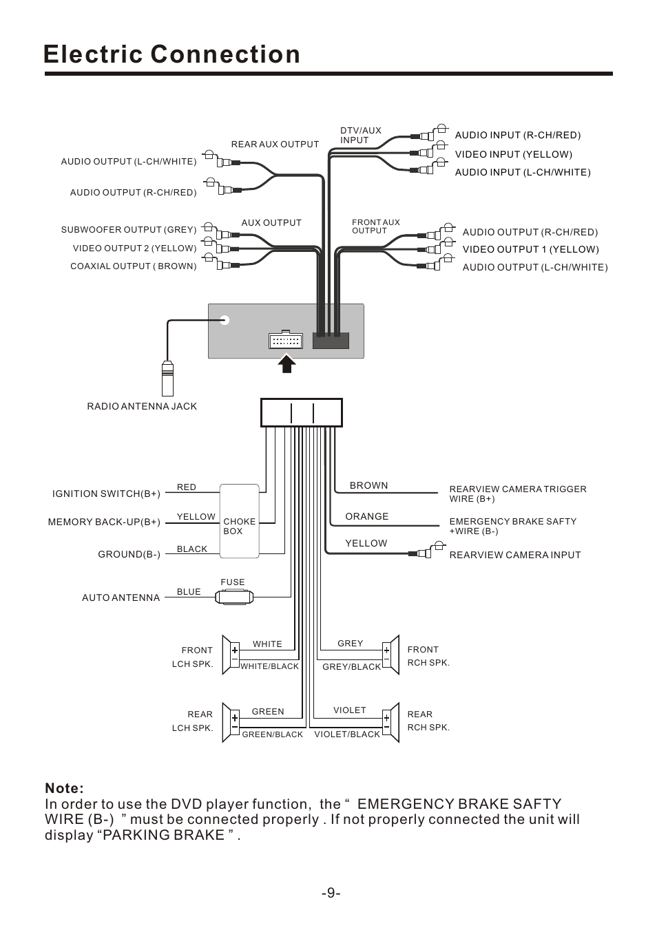 Electric connection | EXONIC EXD 7095 User Manual | Page 9 / 40