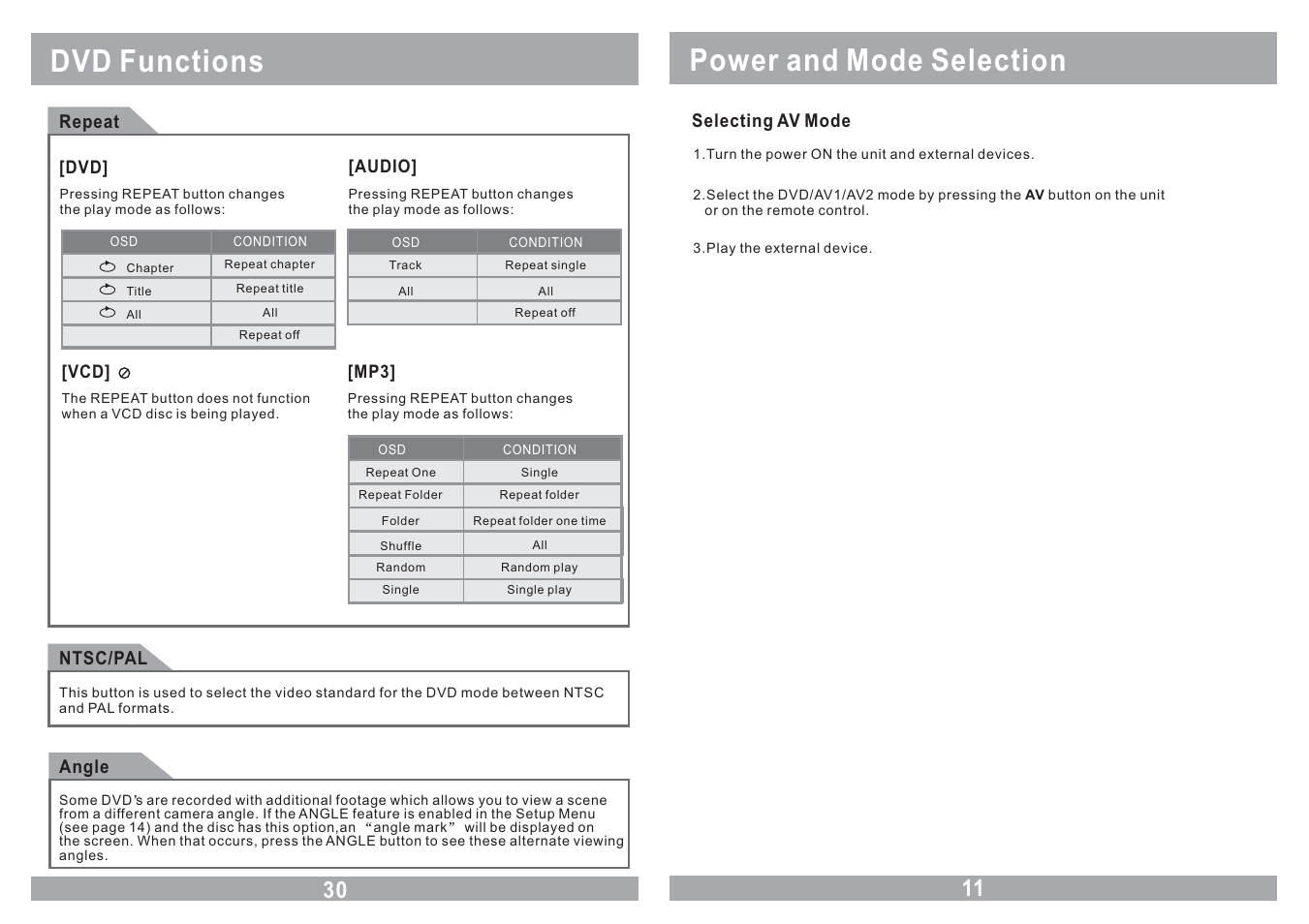 Power and mode selection, Dvd functions | EXONIC EXM 110HP User Manual | Page 11 / 20