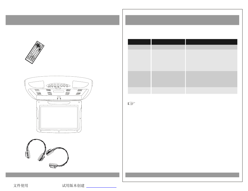 Features and controls, Troubleshooting, Moisture or cond ensation on lens | EXONIC EXM 920HP User Manual | Page 6 / 20