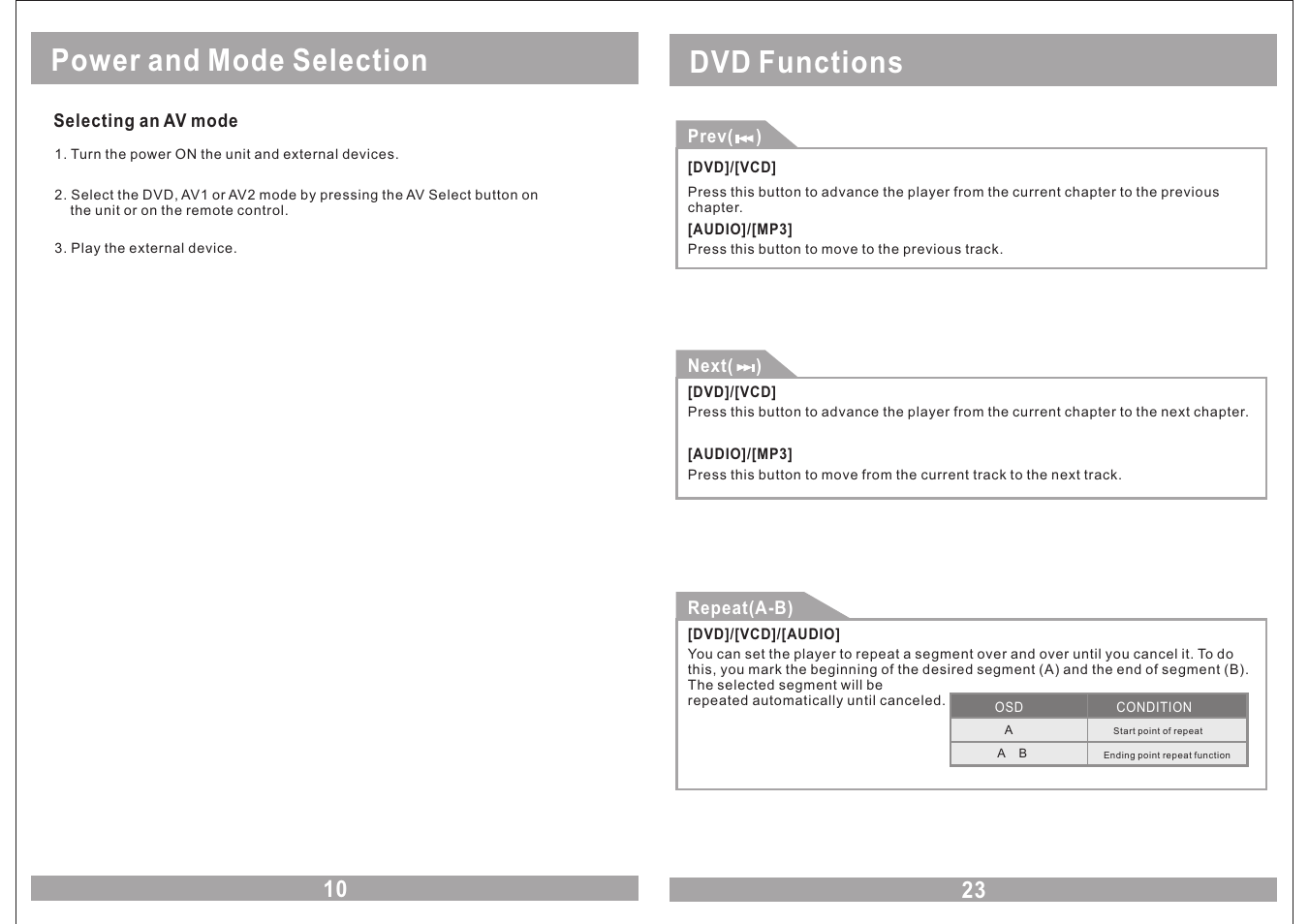 Power and mode selection, Dvd functions | EXONIC EXM 930HP User Manual | Page 10 / 16