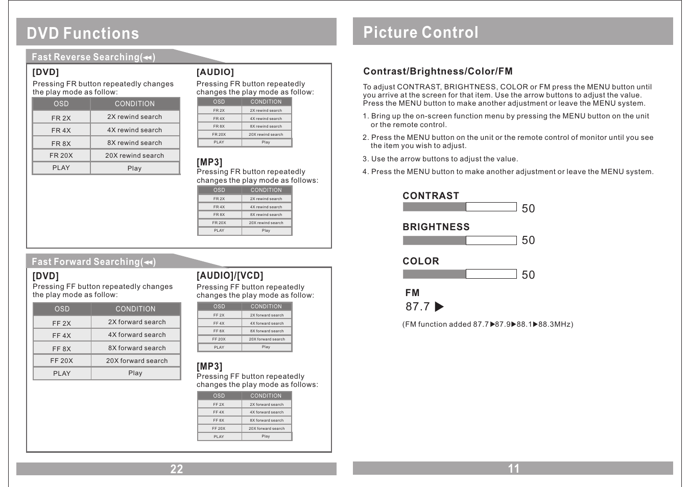 Picture control, Dvd functions, Fast reverse searching( ) | Fast forward searching( ), Audio]/[vcd] [mp3, Audio | EXONIC EXM 930HP User Manual | Page 11 / 16