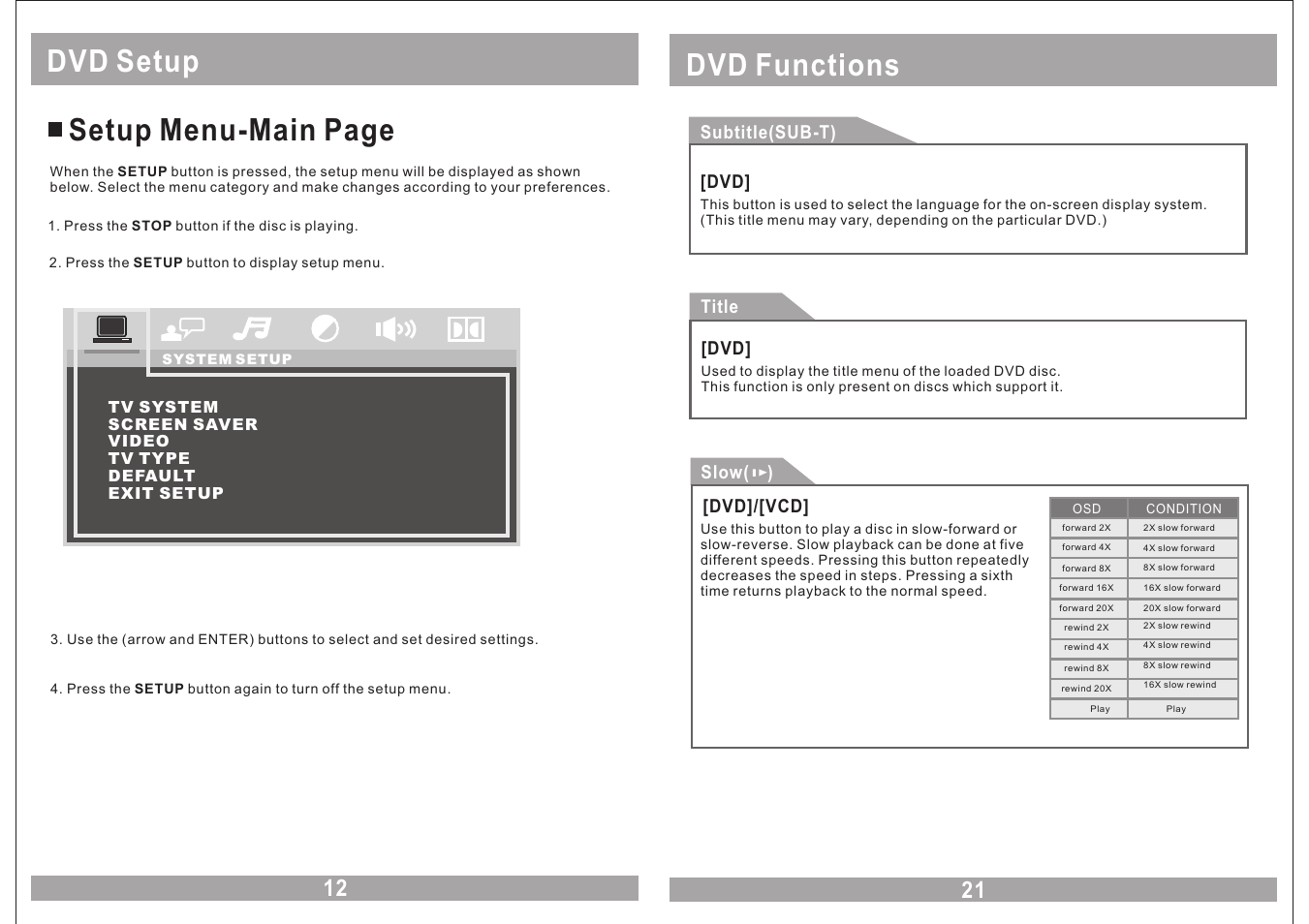 Dvd setup setup menu-main page, Dvd functions | EXONIC EXM 930HP User Manual | Page 12 / 16