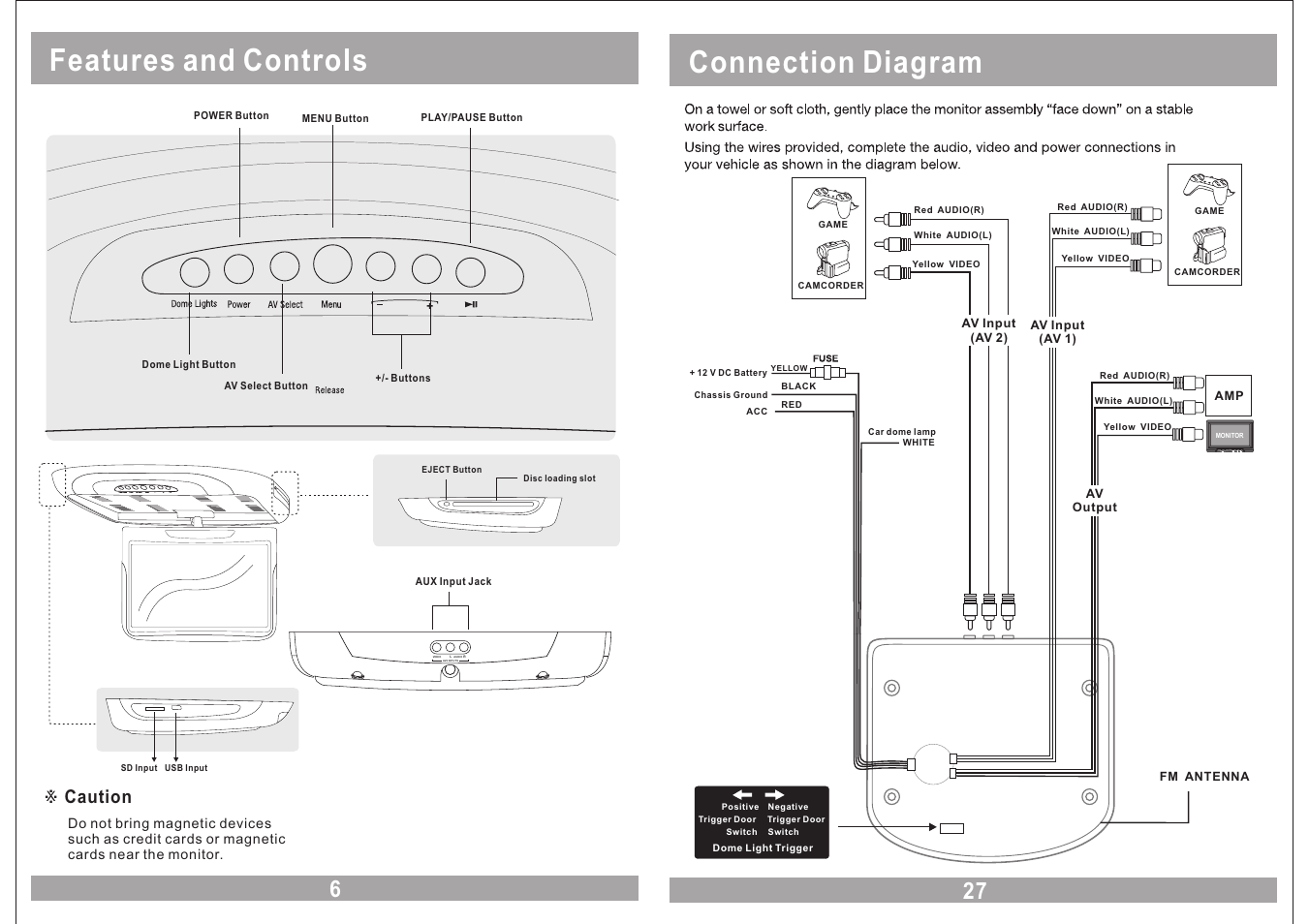 Features and controls, Connection diagram, Av2 inputs video audio | Menu power vol- vol+ av, Caution | EXONIC EXM 930HP User Manual | Page 6 / 16