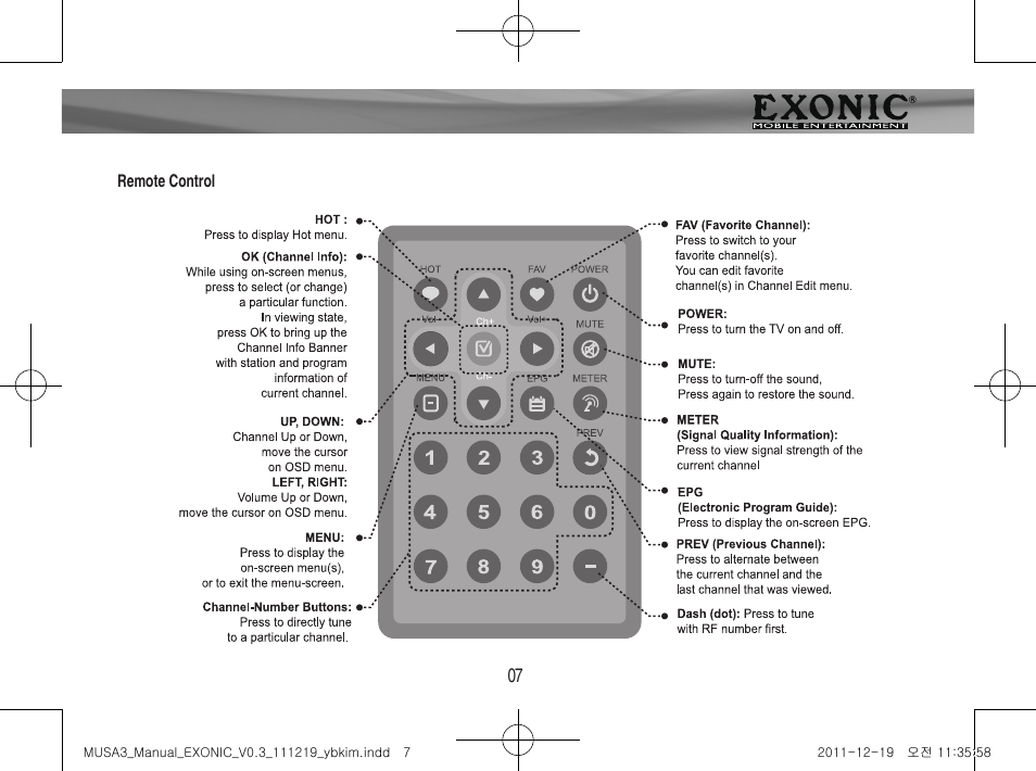 Before use | EXONIC EXDTV 200MH User Manual | Page 7 / 28