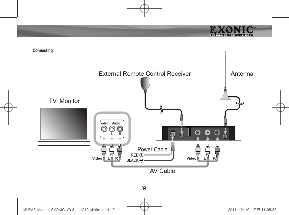 Setup, Tv, monitor power cable | EXONIC EXDTV 200MH User Manual | Page 9 / 28