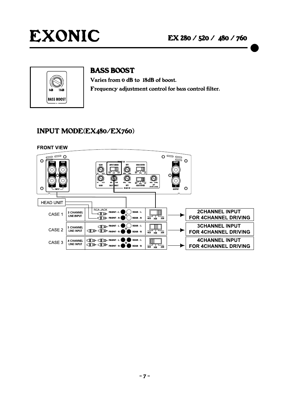 EXONIC EX 2&4CH User Manual | Page 7 / 16