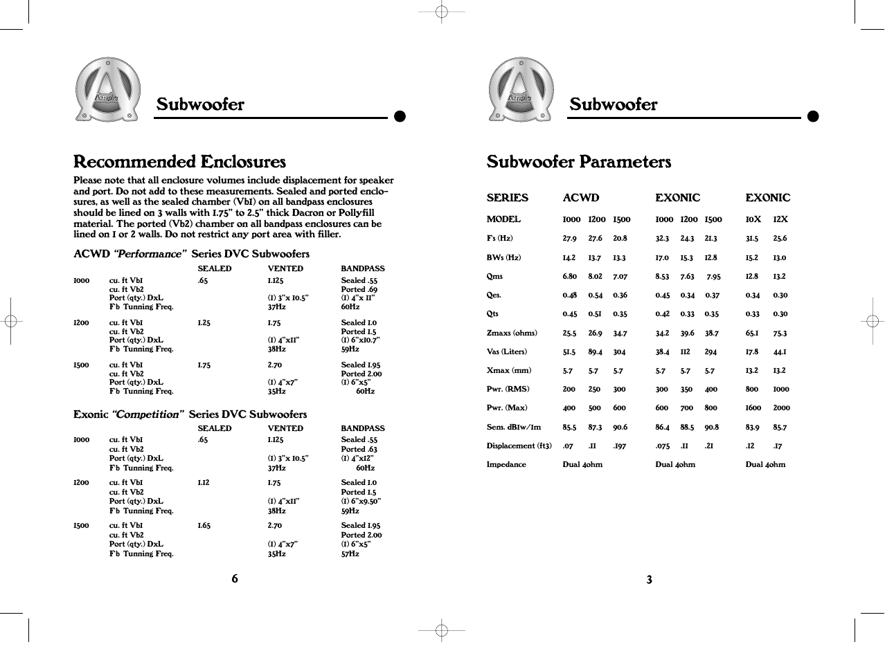 Subwoofer, Recommended enclosures, Subwoofer parameters | EXONIC Sub User Manual | Page 5 / 6