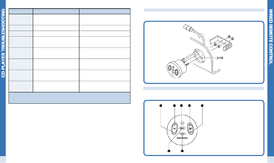 1 2 cd player troubleshooting | ASA Electronics MS1500 User Manual | Page 8 / 10