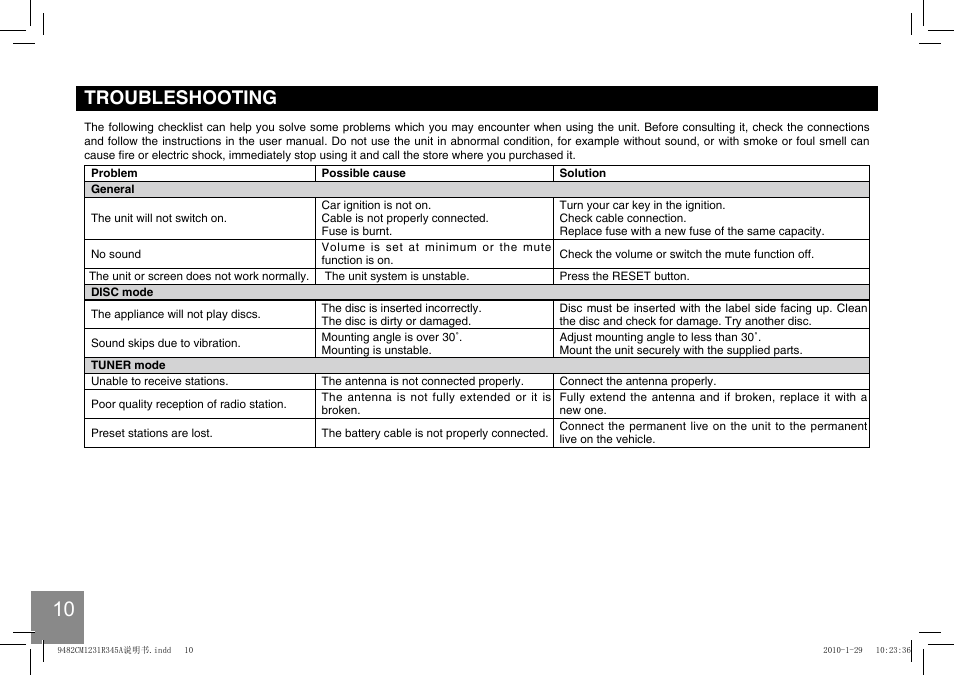 Troubleshooting | EXONIC 150 User Manual | Page 11 / 13