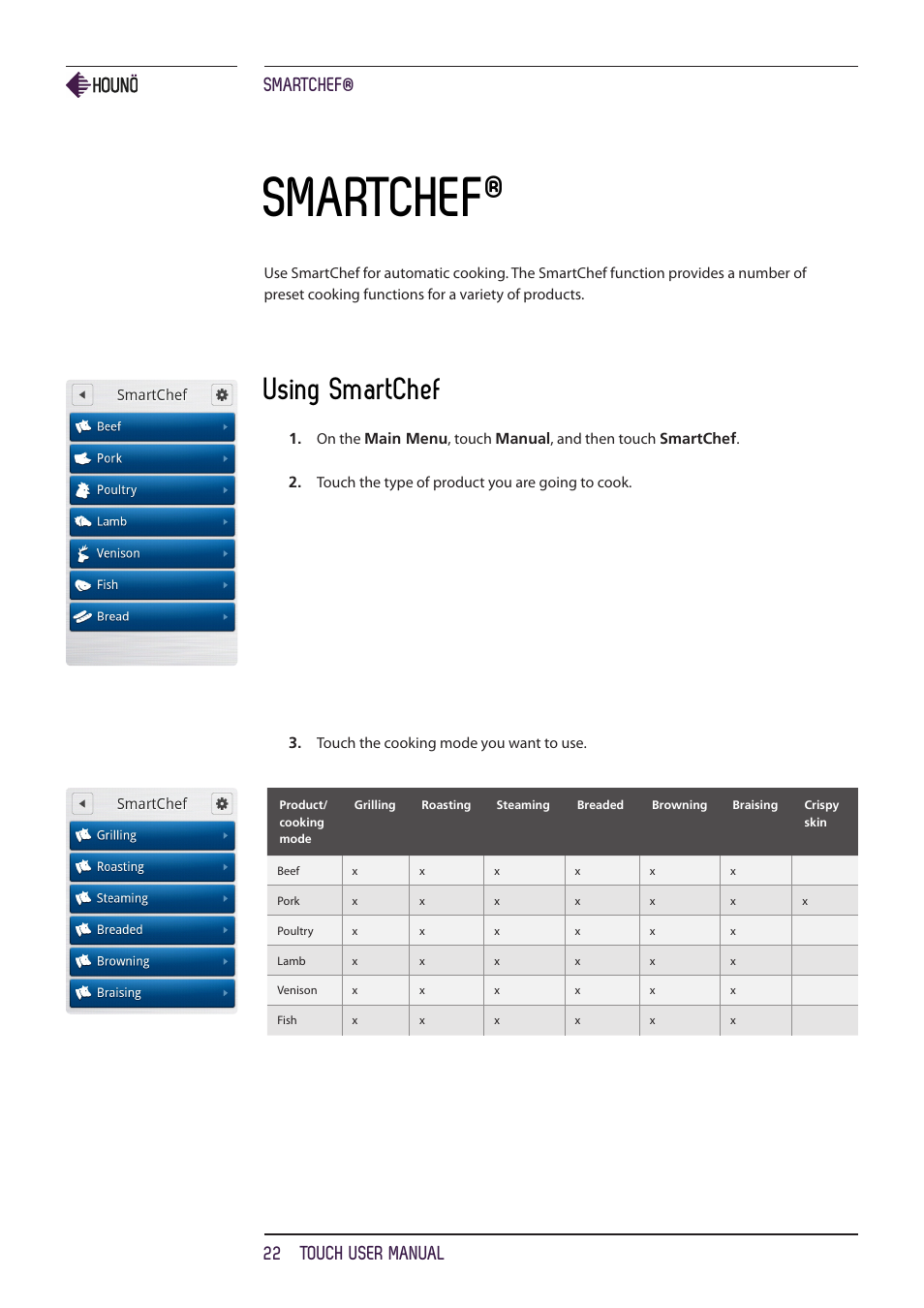 Smartchef, Using smartchef, Smartchef® 22 touch user manual | HOUNO KPE, CPE, BPE & CPE-gas ovens User Manual | Page 22 / 40