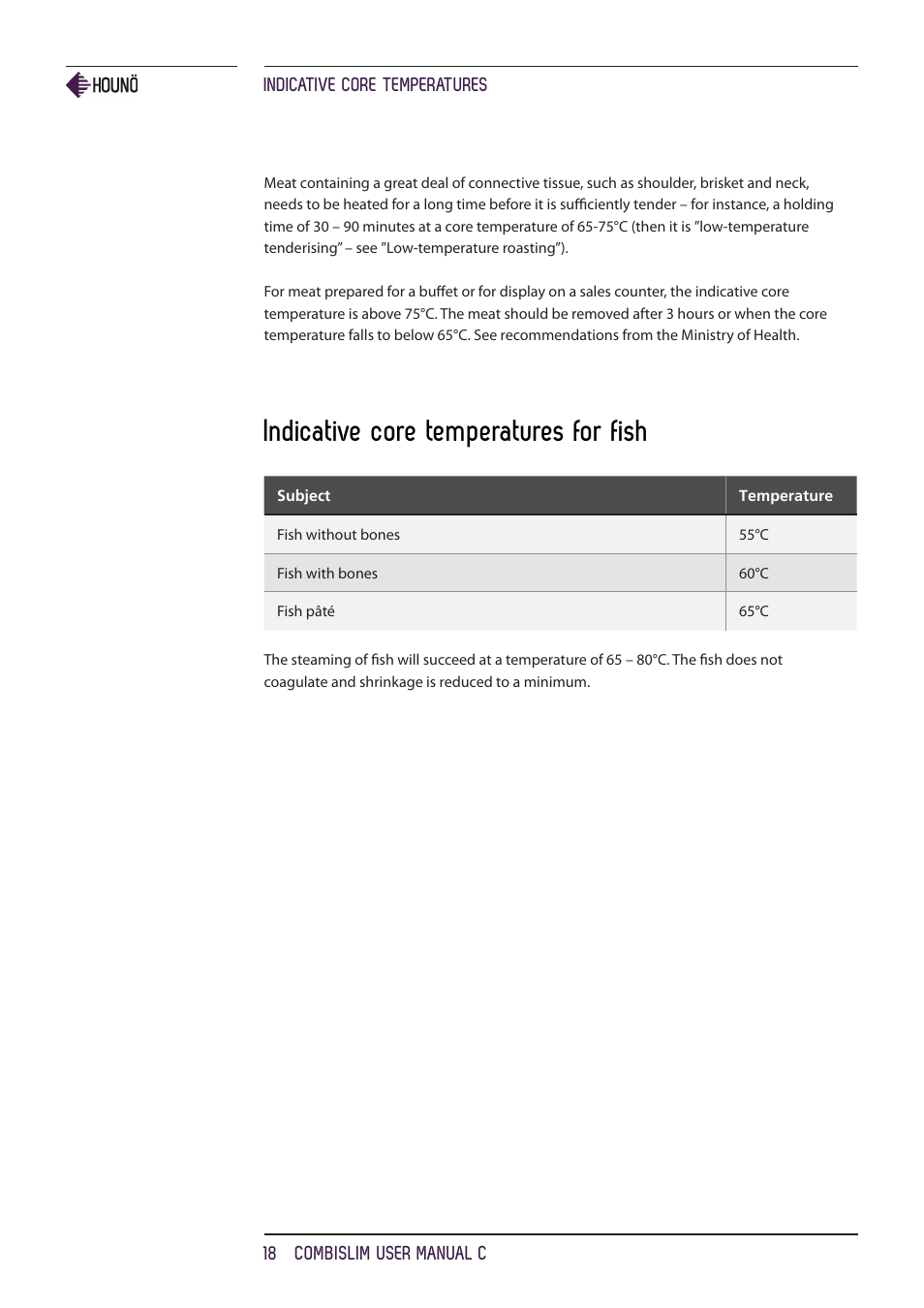 Indicative core temperatures for fish | HOUNO CombiSlim C ovens User Manual | Page 18 / 32