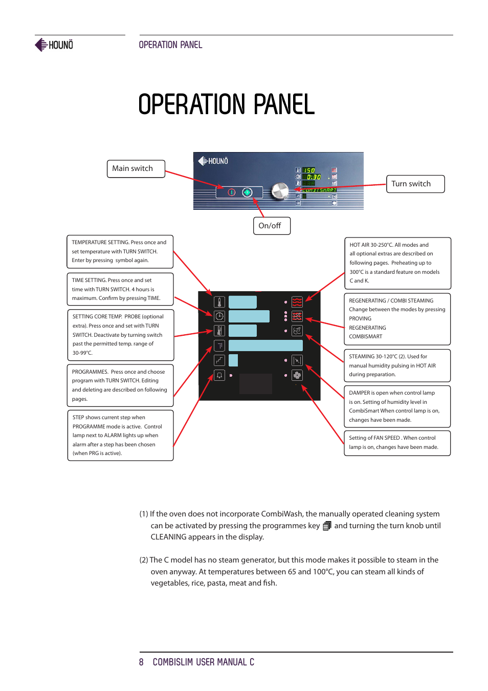 Operation panel, Operation panel 8 combislim user manual c | HOUNO CombiSlim C ovens User Manual | Page 8 / 32