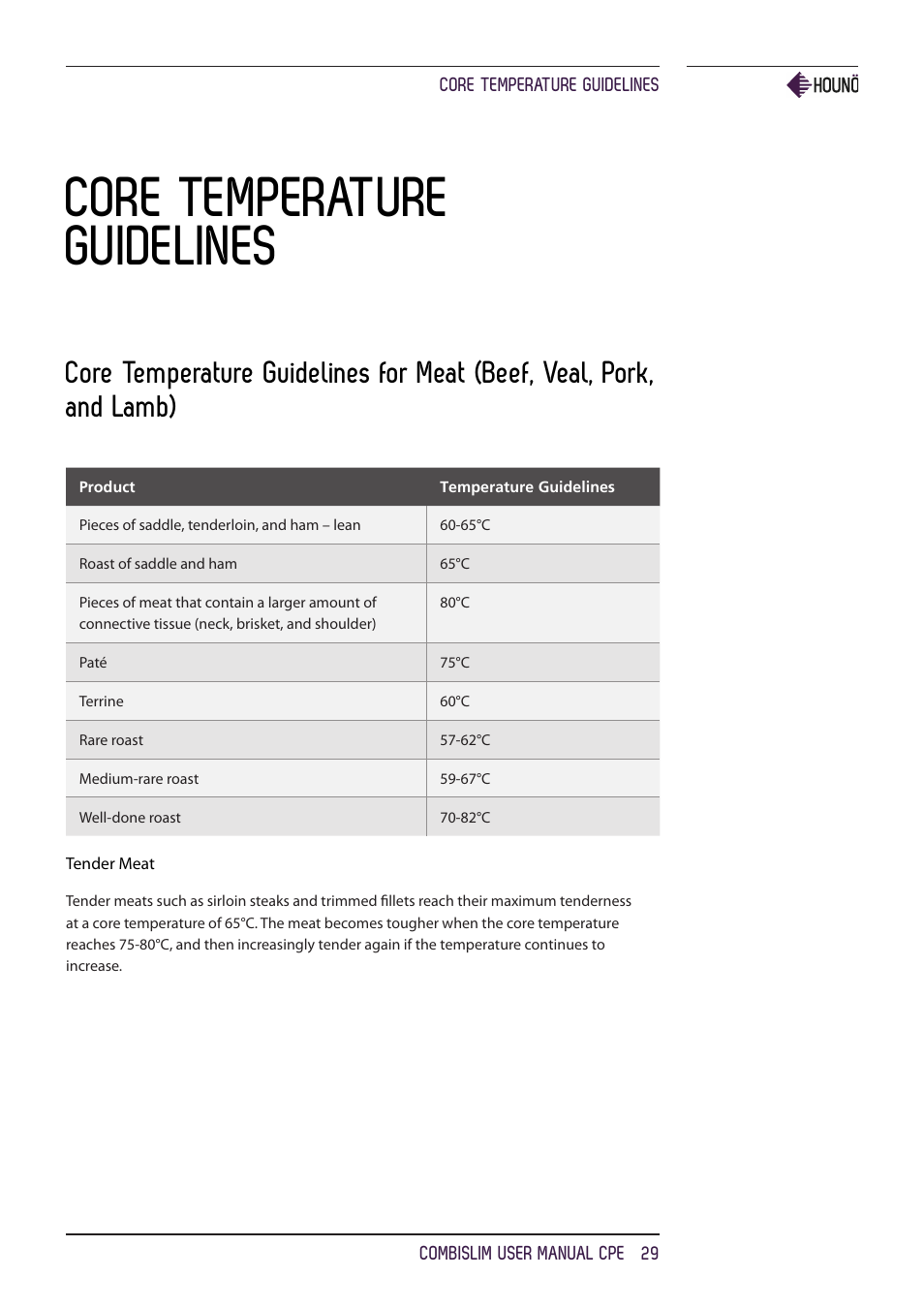 Core temperature guidelines | HOUNO CombiSlim CPE ovens User Manual | Page 29 / 36