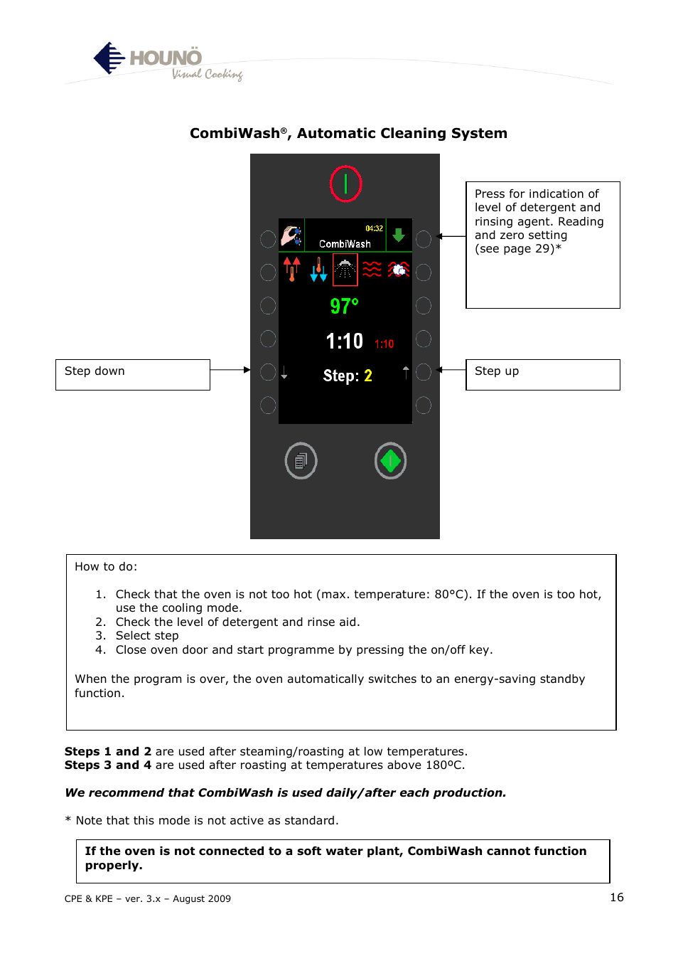 HOUNO KPE & CPE User Manual | Page 16 / 55