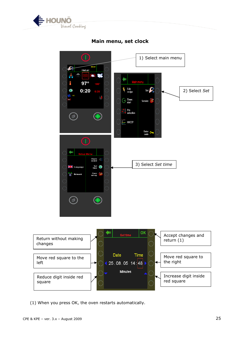 HOUNO KPE & CPE User Manual | Page 25 / 55