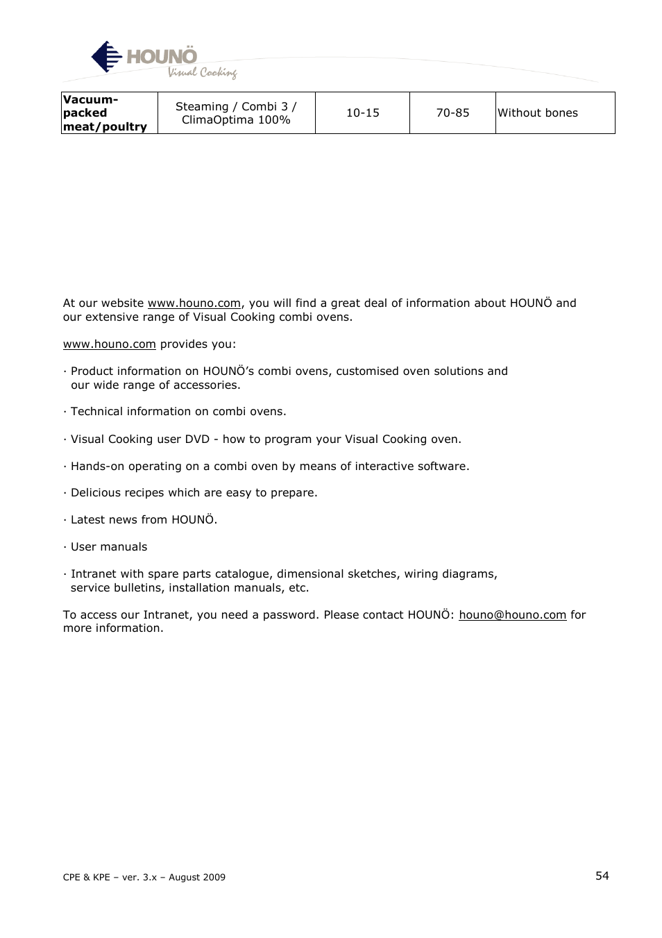 HOUNO KPE & CPE User Manual | Page 54 / 55