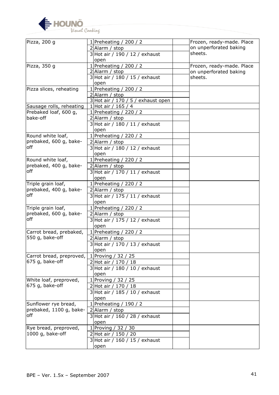 HOUNO BPE User Manual | Page 41 / 48