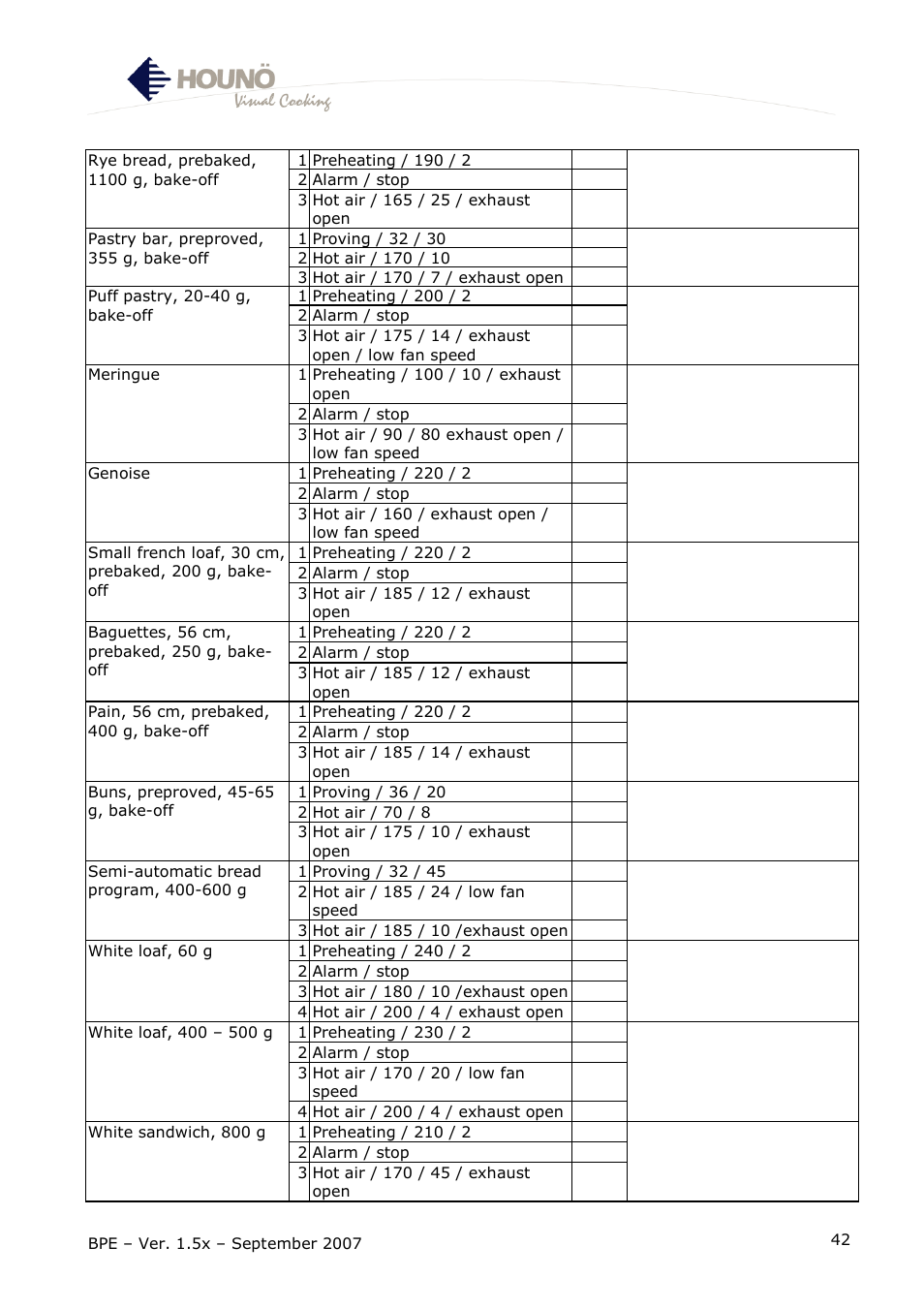 HOUNO BPE User Manual | Page 42 / 48