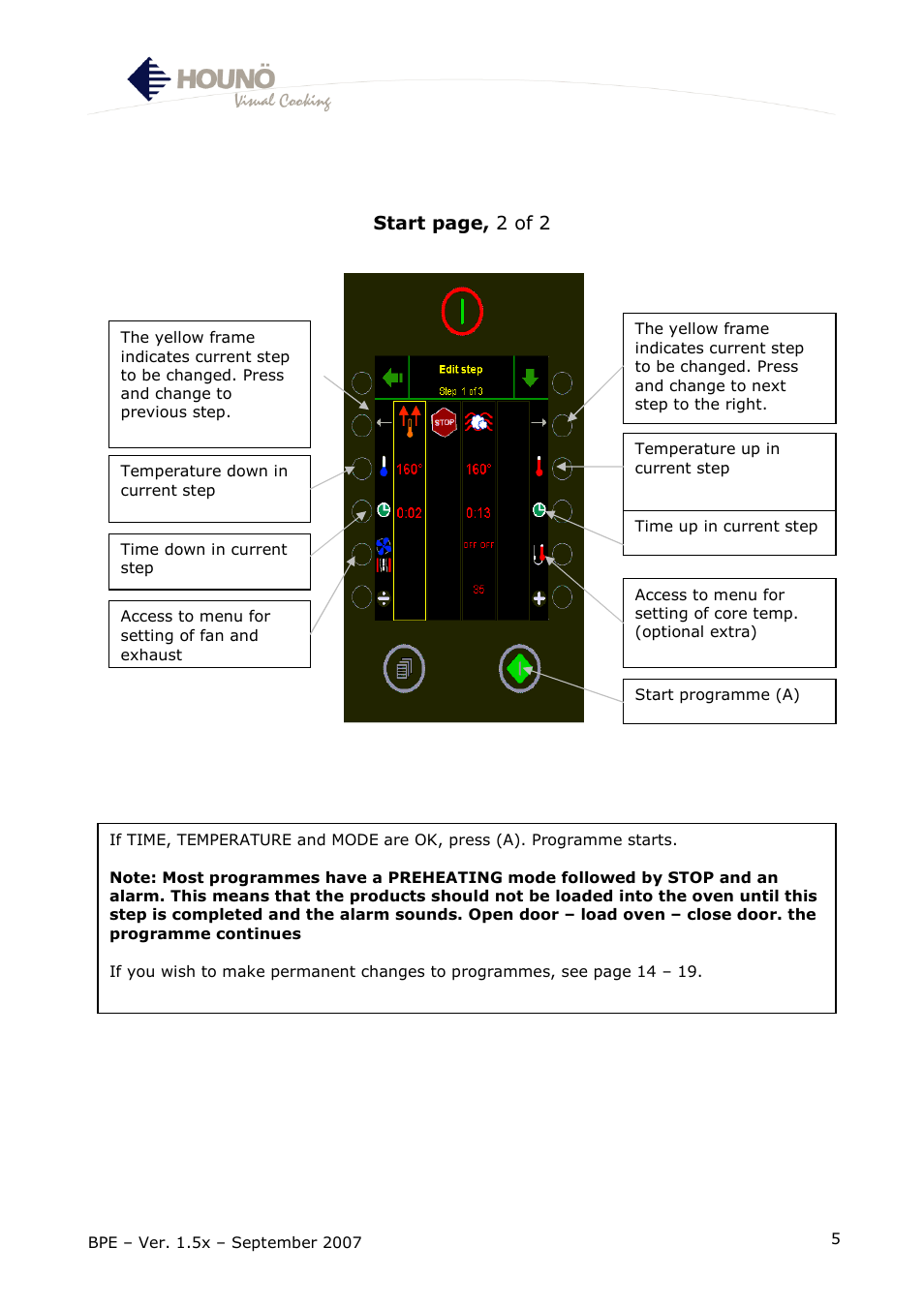 HOUNO BPE User Manual | Page 5 / 48