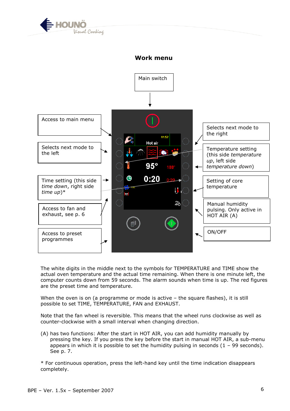 HOUNO BPE User Manual | Page 6 / 48