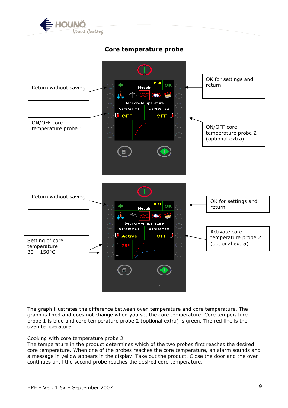 HOUNO BPE User Manual | Page 9 / 48