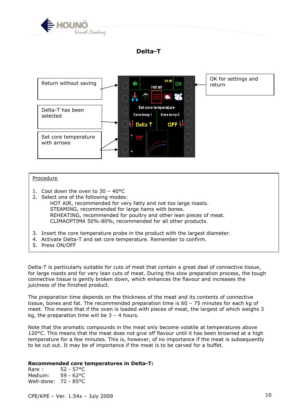 HOUNO CPE-gas User Manual | Page 10 / 55