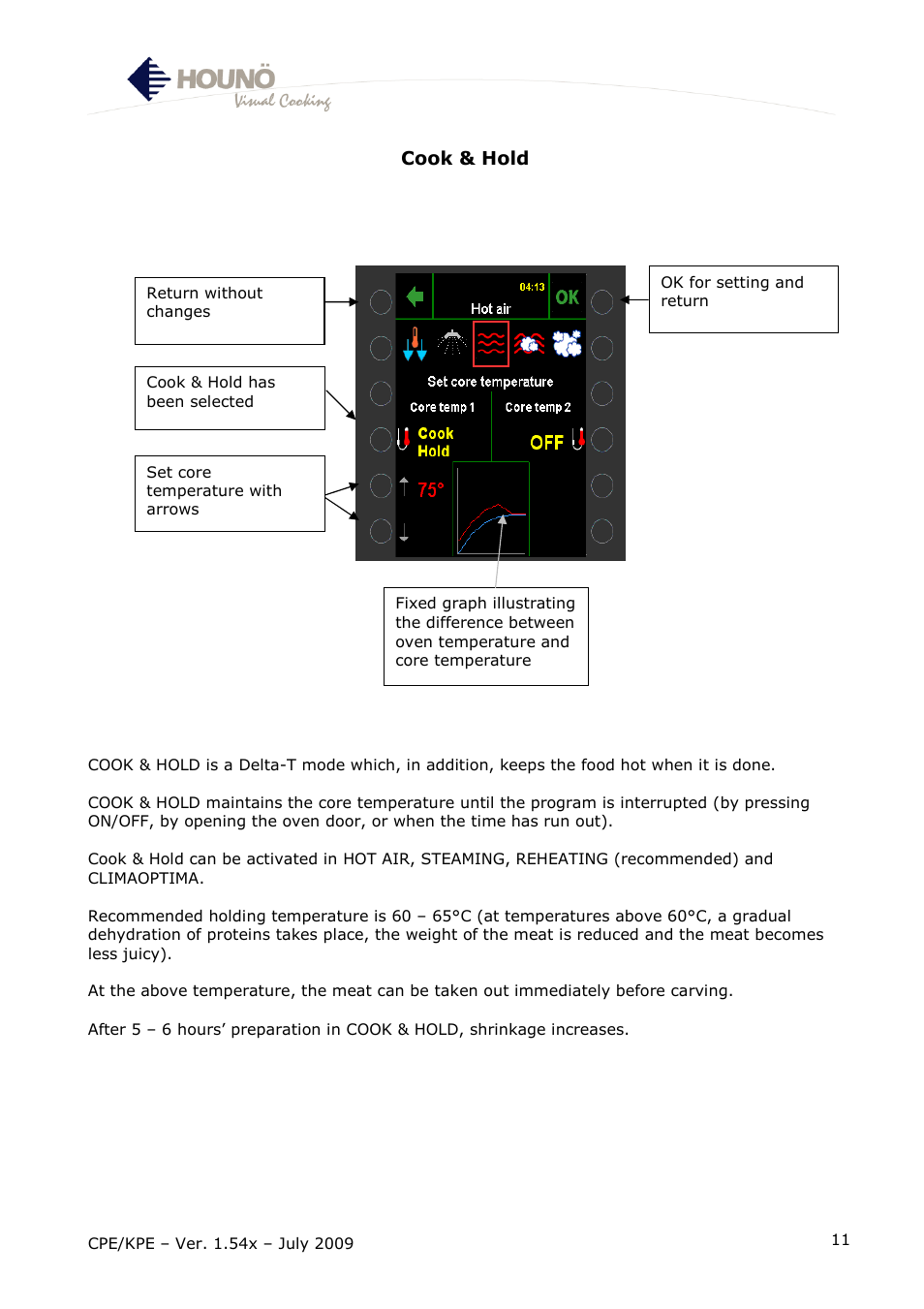 HOUNO CPE-gas User Manual | Page 11 / 55