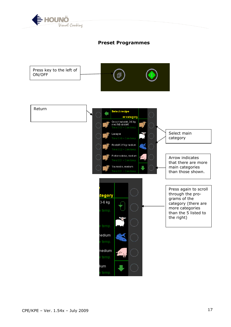 HOUNO CPE-gas User Manual | Page 17 / 55