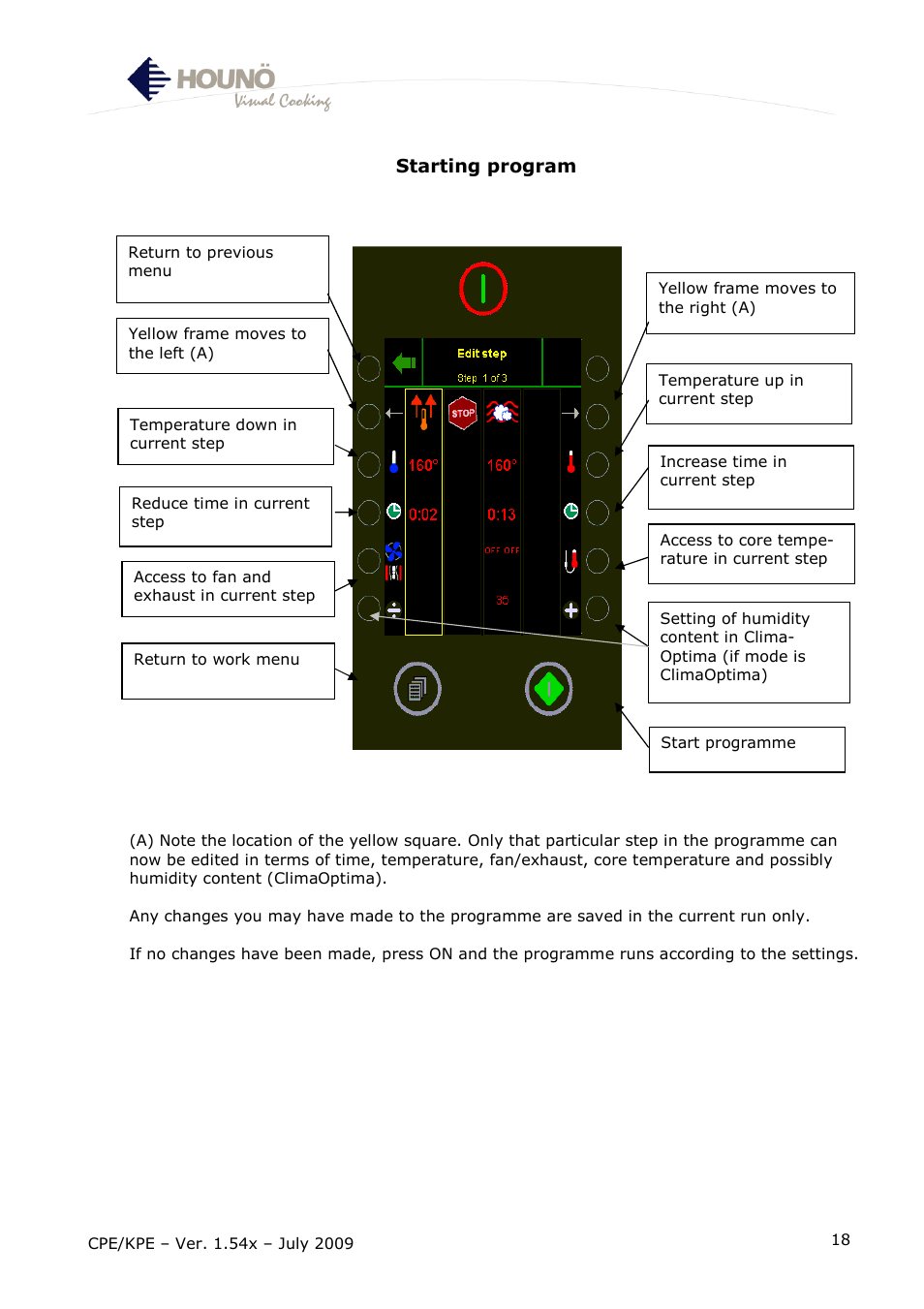 HOUNO CPE-gas User Manual | Page 18 / 55