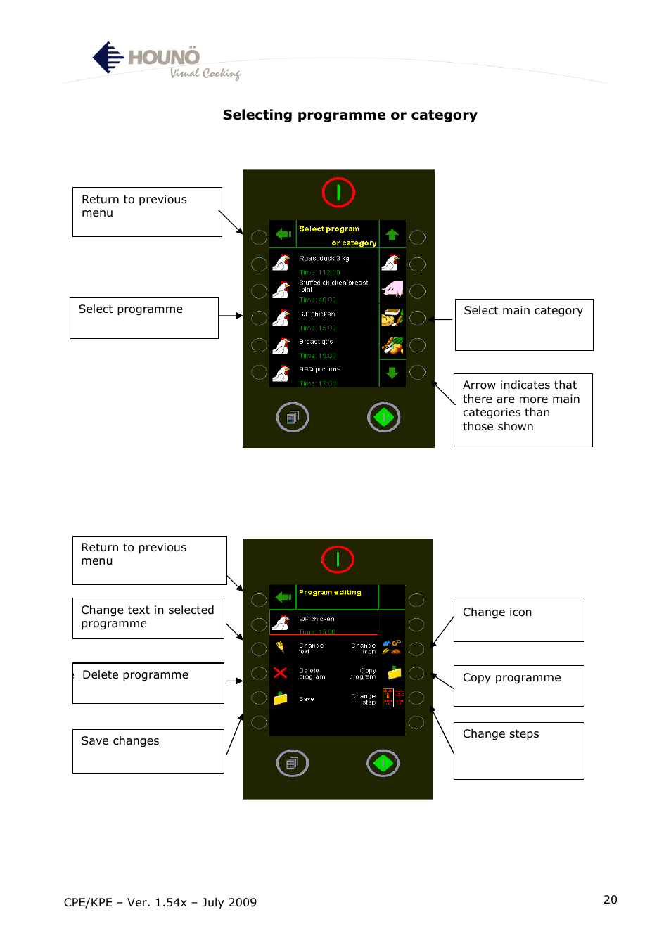 HOUNO CPE-gas User Manual | Page 20 / 55