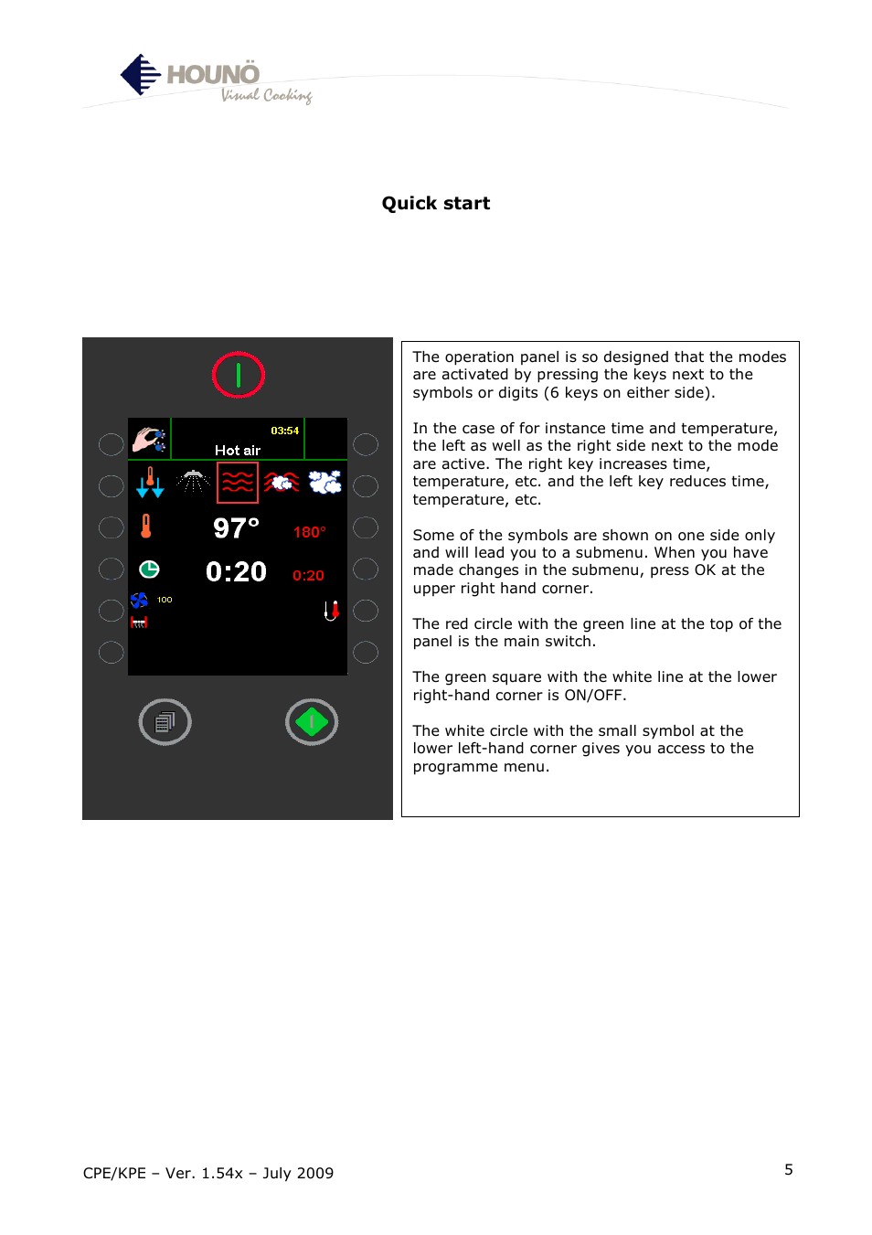 HOUNO CPE-gas User Manual | Page 5 / 55