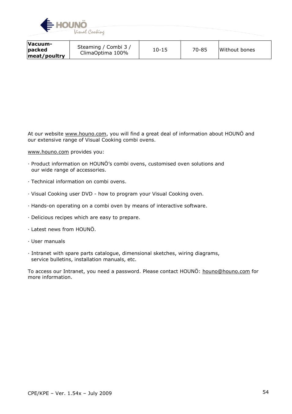 HOUNO CPE-gas User Manual | Page 54 / 55