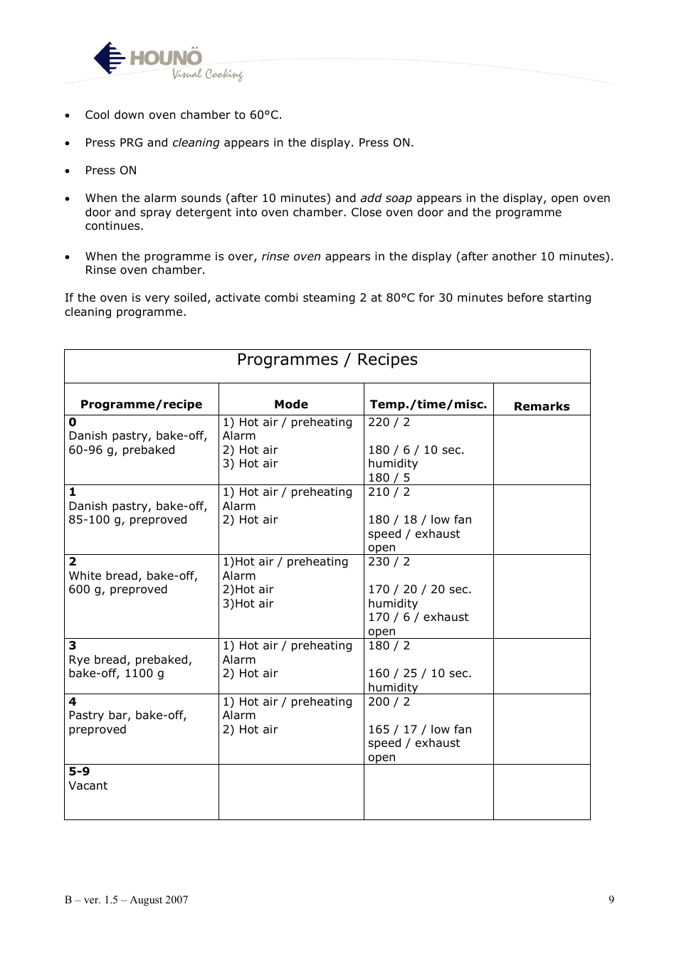 Programmes / recipes | HOUNO B User Manual | Page 9 / 17
